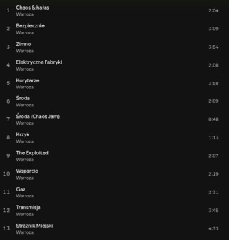 Warroza "Chaos & Hałas"
